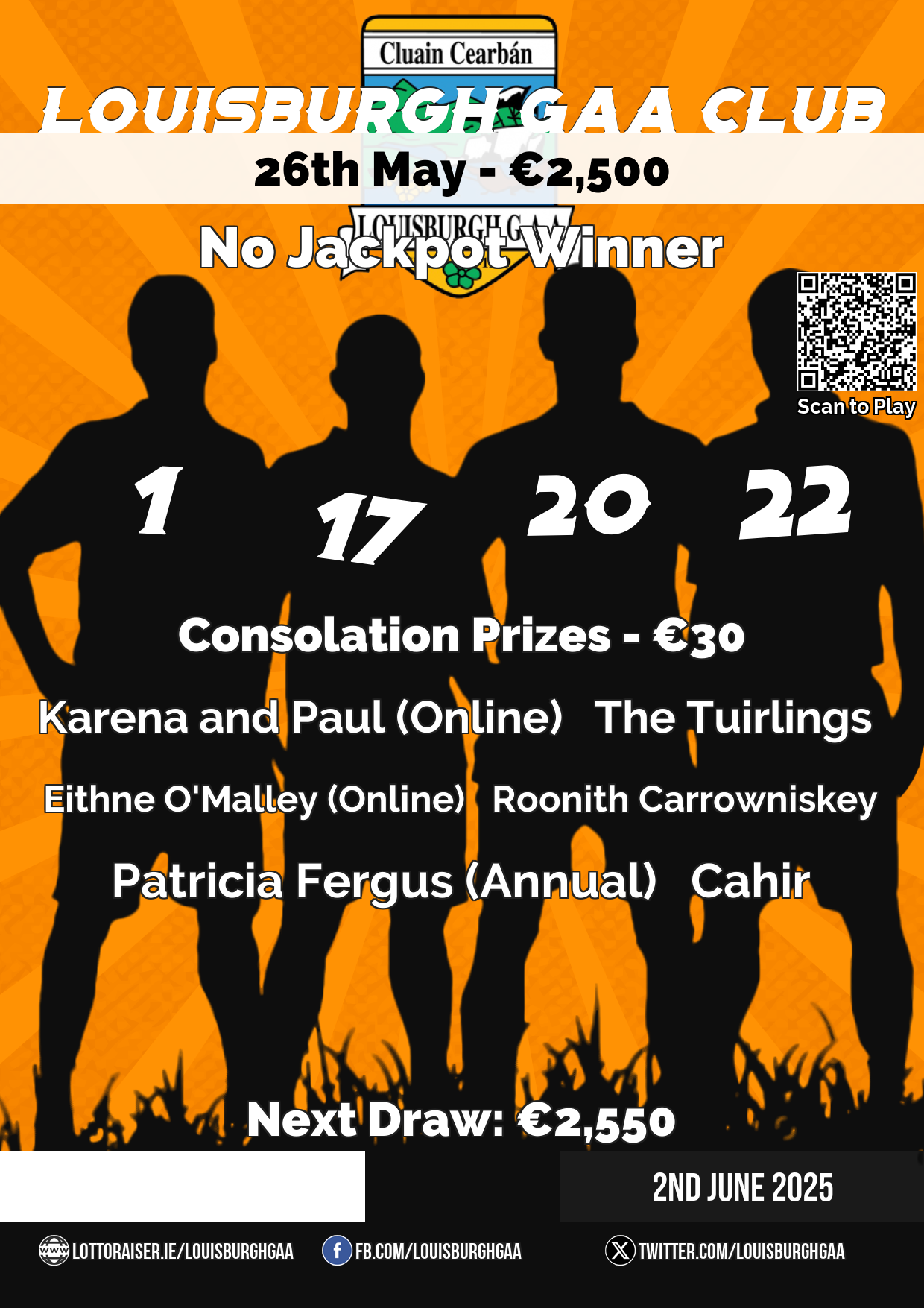 LouisburghGAA Draw Results:26th May 2025